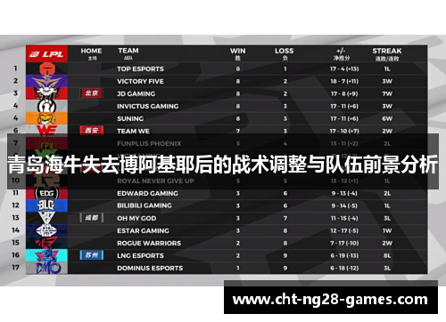 青岛海牛失去博阿基耶后的战术调整与队伍前景分析