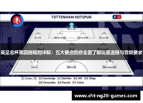 英足总杯第四圈规则详解：五大要点助你全面了解比赛流程与晋级要求