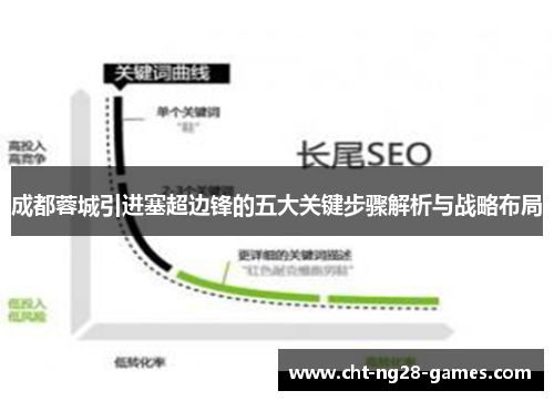 成都蓉城引进塞超边锋的五大关键步骤解析与战略布局