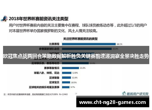 欧冠焦点战两回合策略数据解析胜负关键赛前速递洞察全景决胜走势 欧冠焦点战两回合策略数据解析胜负关键赛前速递洞察全景决胜走势