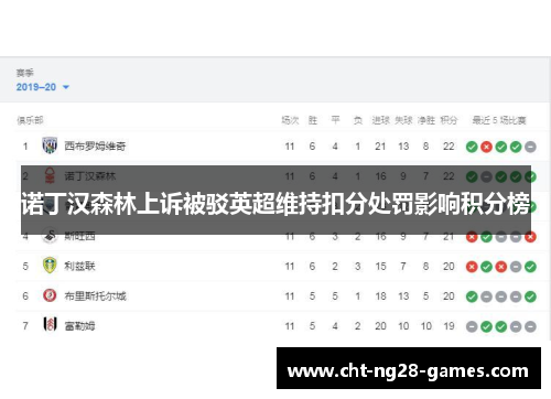 诺丁汉森林上诉被驳英超维持扣分处罚影响积分榜