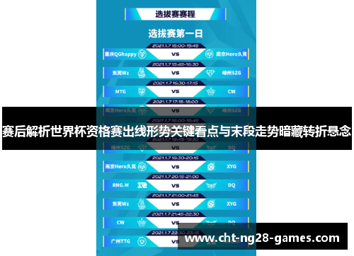赛后解析世界杯资格赛出线形势关键看点与末段走势暗藏转折悬念